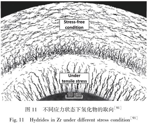 核工業(yè)航空化學(xué)等用鋯合金的研發(fā)歷史、現(xiàn)狀及發(fā)展趨勢